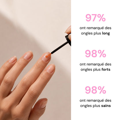 Sérum Croissance & Renforcement des ongles
