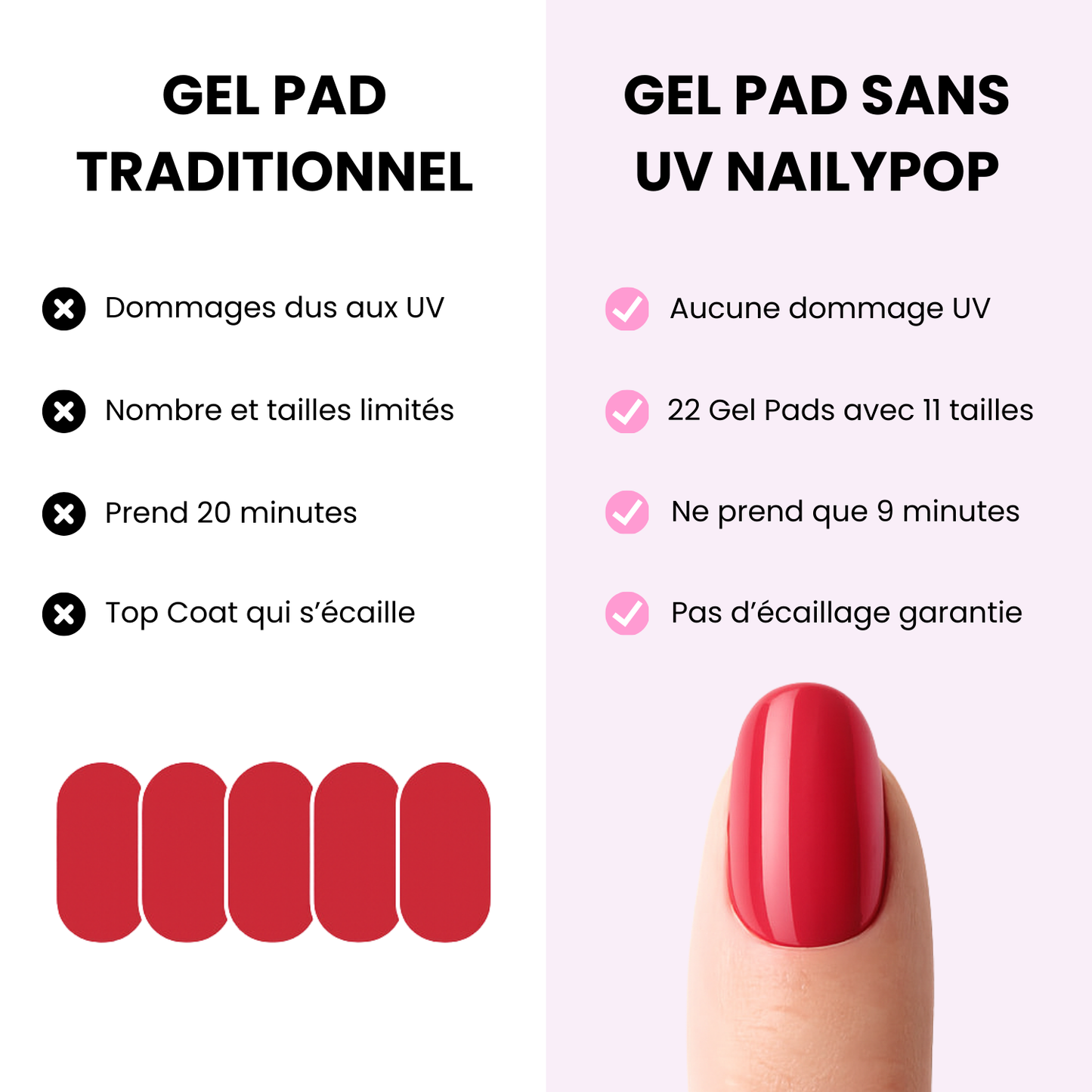 GEL PADS SANS UV | 1+1 OFFERT