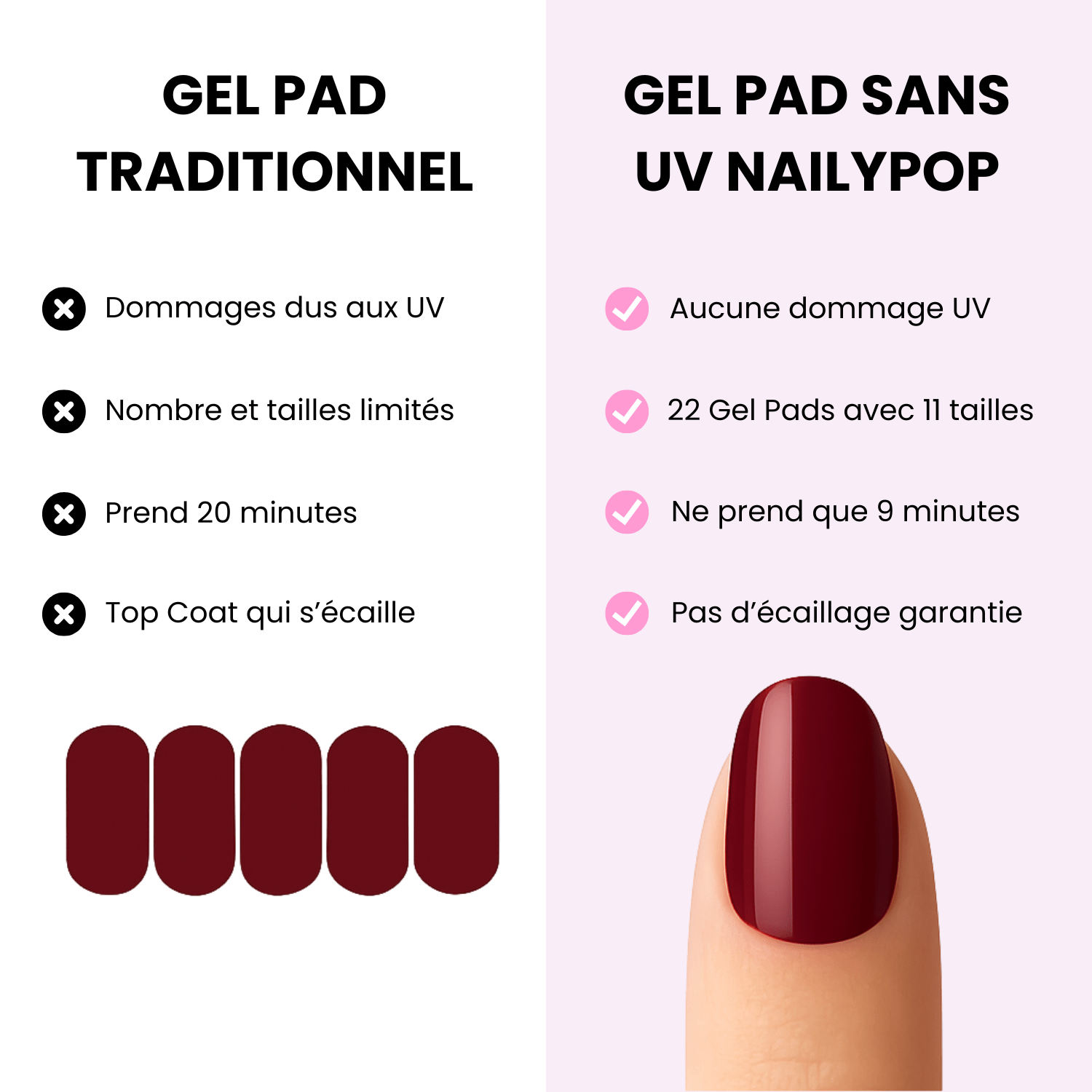 STARTER KIT - GEL PADS SANS UV - NAILYPOP