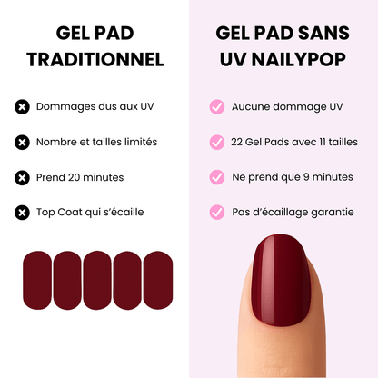 STARTER KIT - GEL PADS SANS UV - NAILYPOP