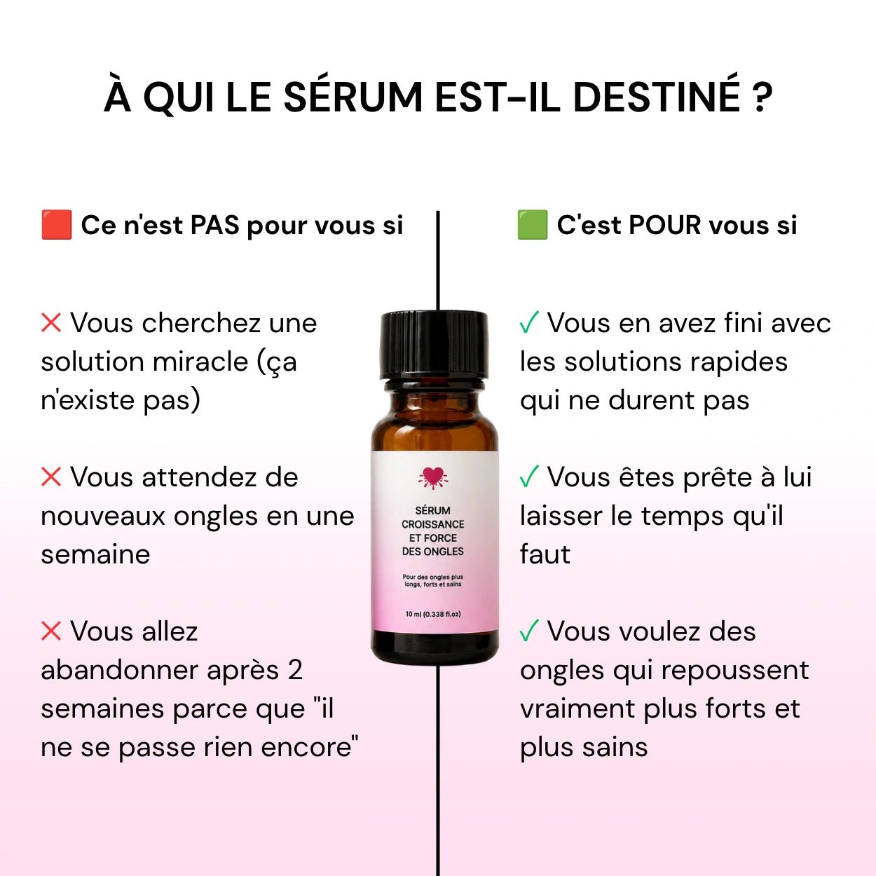 Sérum Croissance & Renforcement des ongles - NAILYPOP
